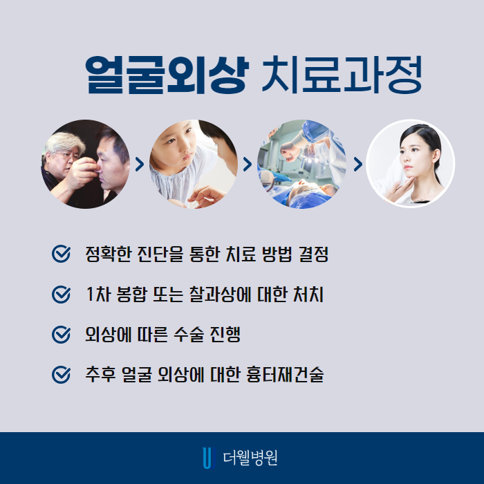 안면외상 흉터가 남지 않으려면? (6/8)