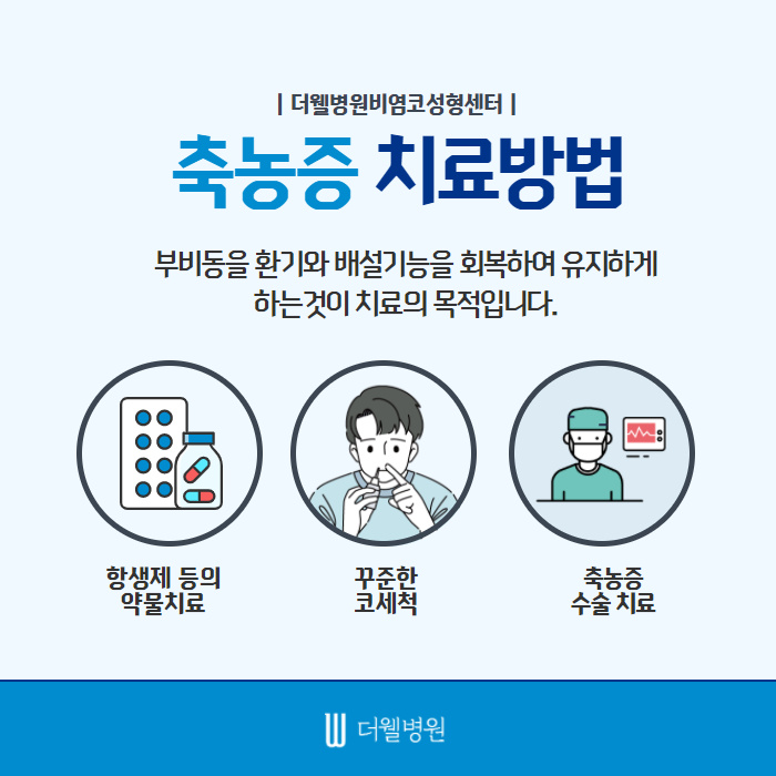 더웰병원 축농증(부비동염) 수술