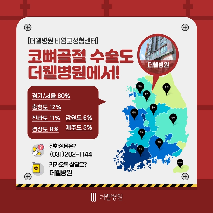더웰병원 코뼈골절 수술