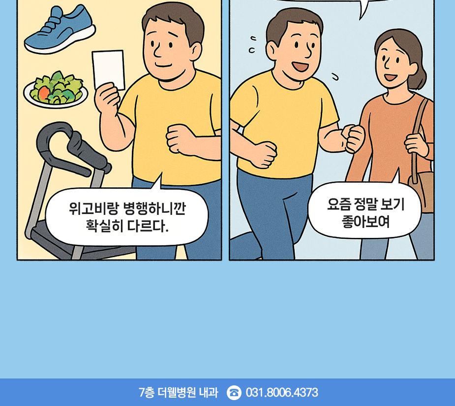 건강한 다이어트를 위한 위고비 처방, 더웰병원과 상의하세요! (2/3)